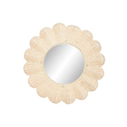 V2H83F20B0795008E62D215E30A01900E20R7472226P1