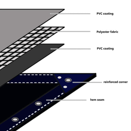 presenning 650 g/m² 3 x 5 m grøn