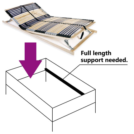 lamelbund til seng med 42 lameller 7 zoner 100 x 200 cm