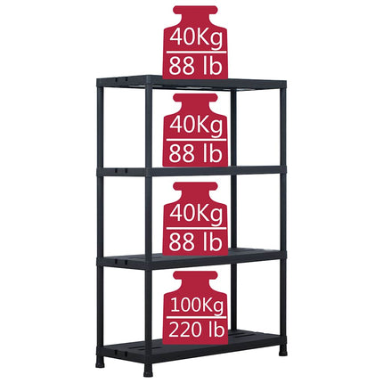 opbevaringsreoler 2 stk. 220 kg 90 x 40 x 138 cm plastik sort