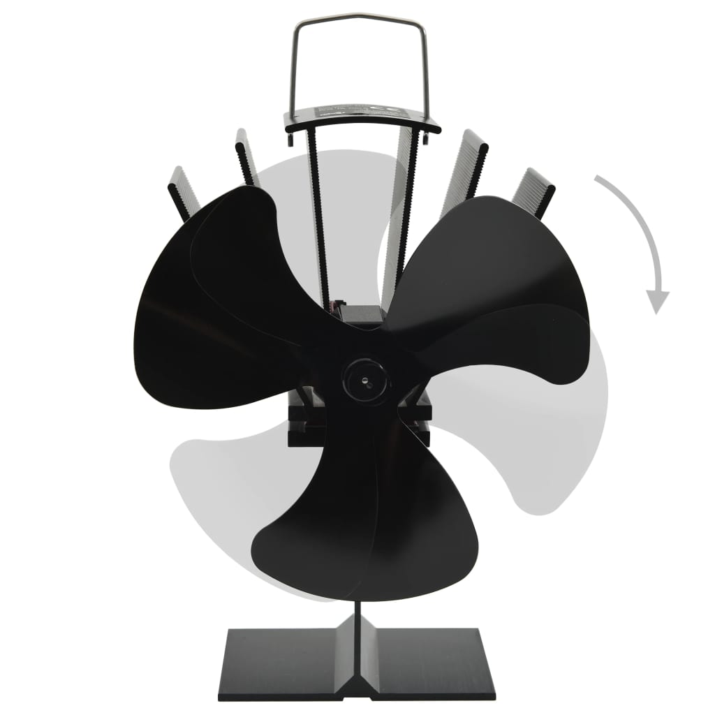 varmedrevet ovnventilator 3 blade sort