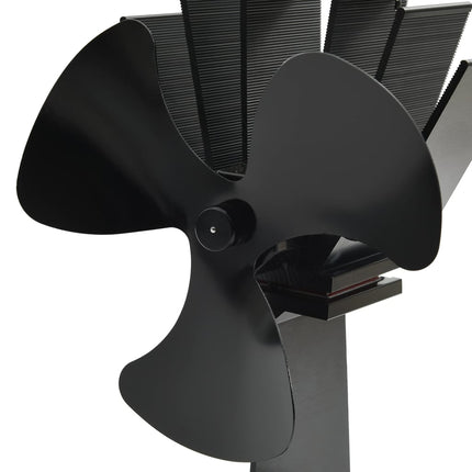 varmedrevet ovnventilator 3 blade sort