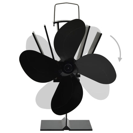 varmedrevet ovnventilator 4 blade sort