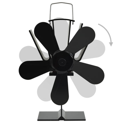 varmedrevet ovnventilator 5 blade sort