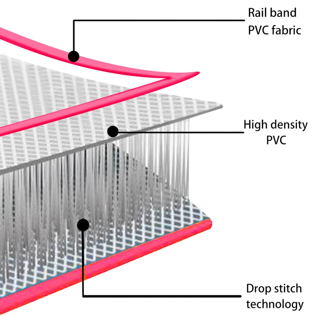 oppustelig gymnastikmåtte med pumpe 60x100x15 cm PVC lyserød