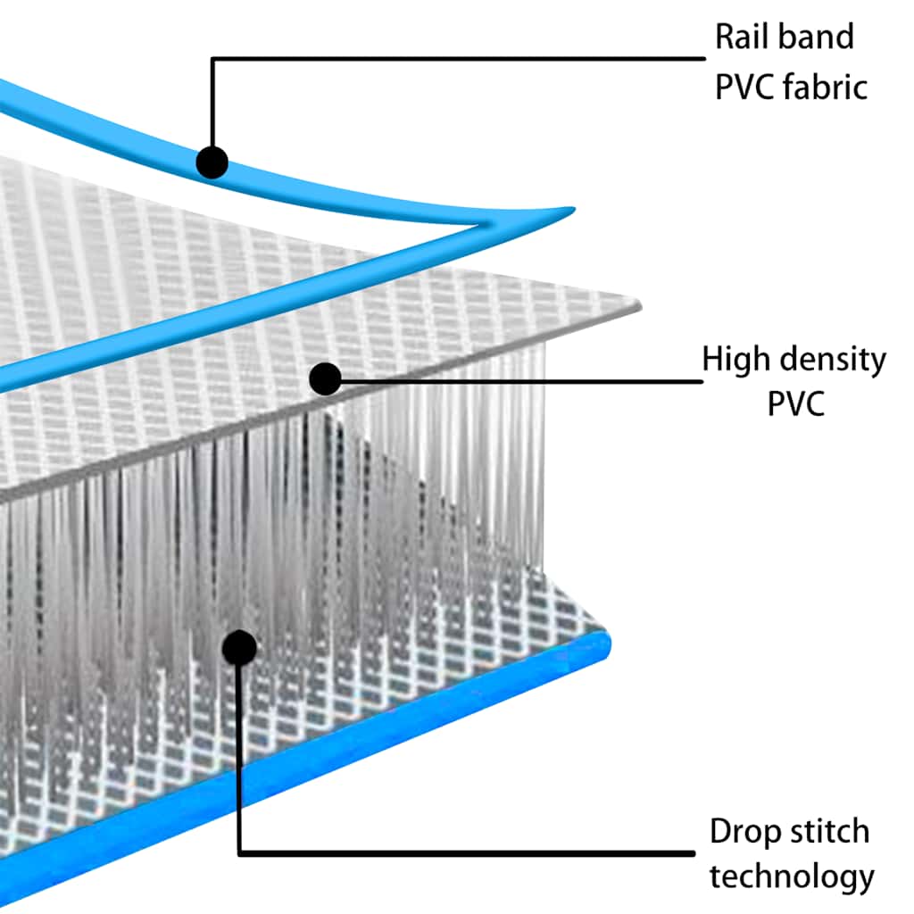 oppustelig gymnastikmåtte med pumpe 400x100x20 cm PVC blå