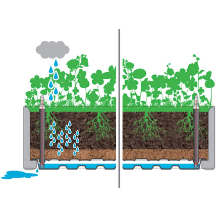 højbed med espalier og automatisk vandingssystem grå