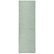 fladvævet udendørstæppe 80x250 cm turkis