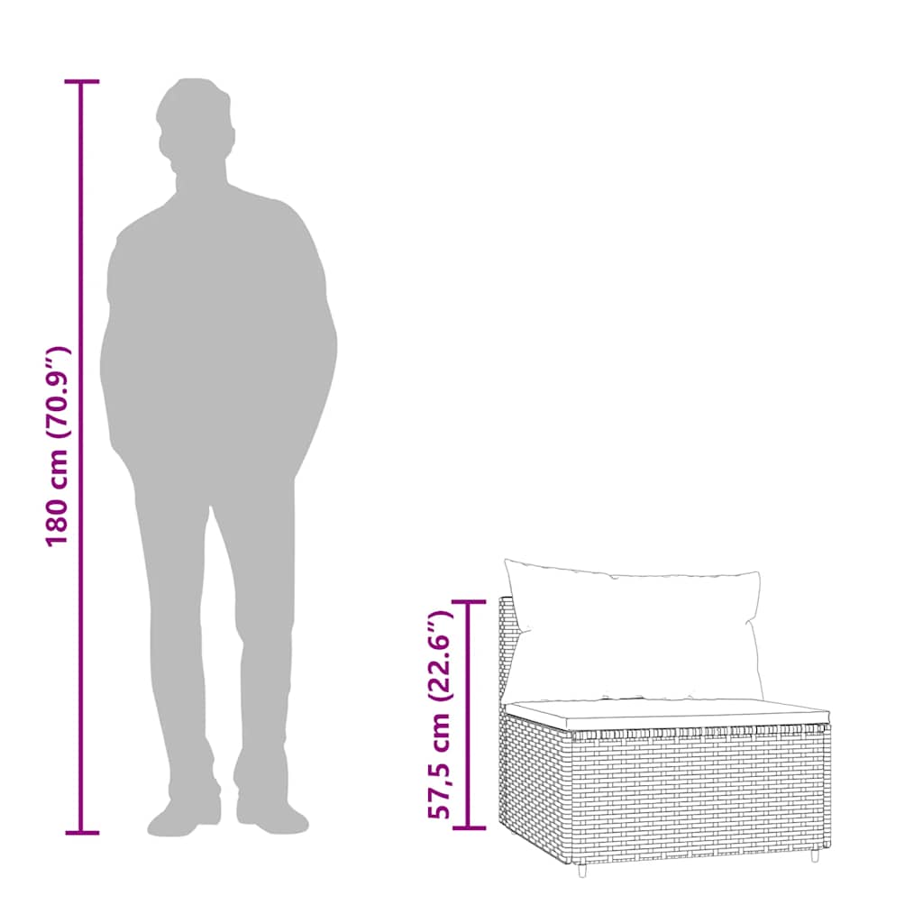 midtermoduler til havesofa 2 stk. med hynder polyrattan grå