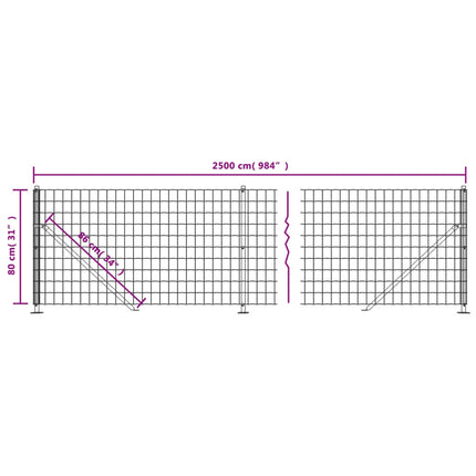 trådhegn med flange 0,8x25 m grøn
