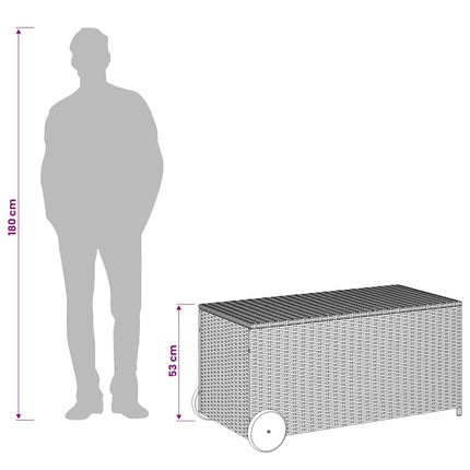 opbevaringsboks med hjul 190 l polyrattan sort
