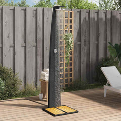 Collection image for: Havebruser