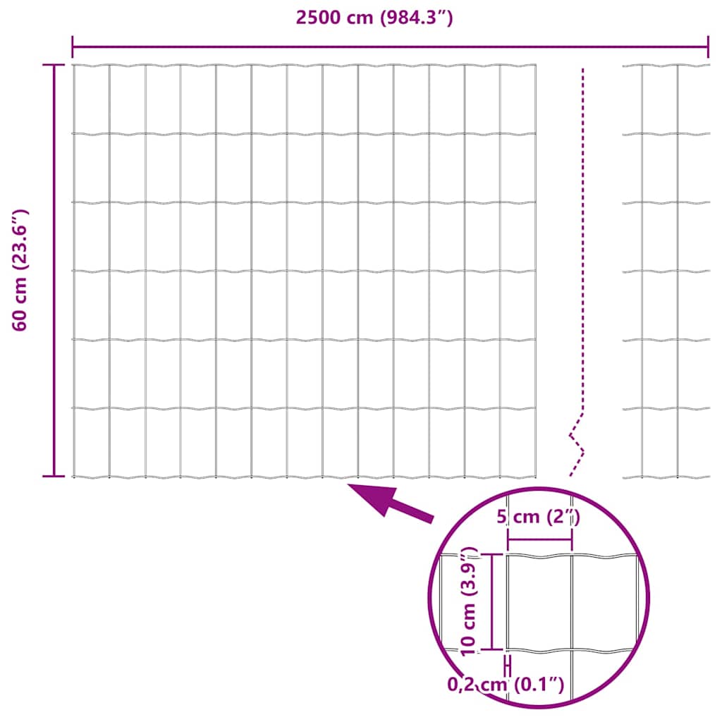 Euro Hejn 0,6 x 25 m PVC-belagt jern