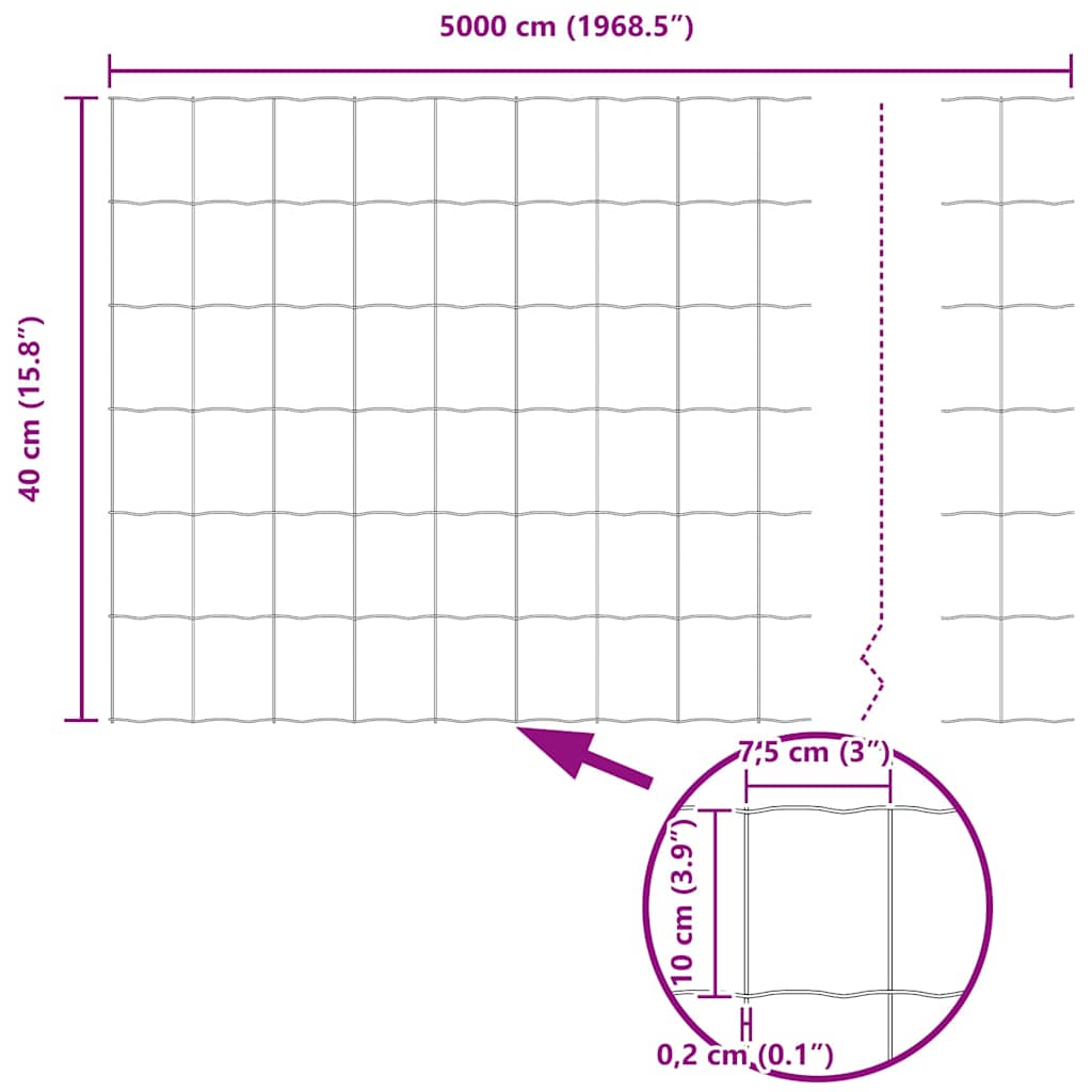 Euro Hejn 0,4 x 50 m PVC-belagt jern