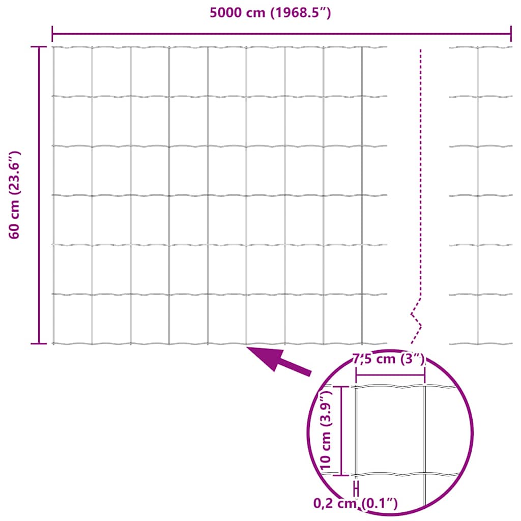 Euro Hejn 0,6 x 50 m PVC-belagt jern