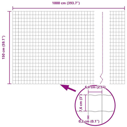 Euro Hejn 1,5 x 10 m PVC-belagt jern