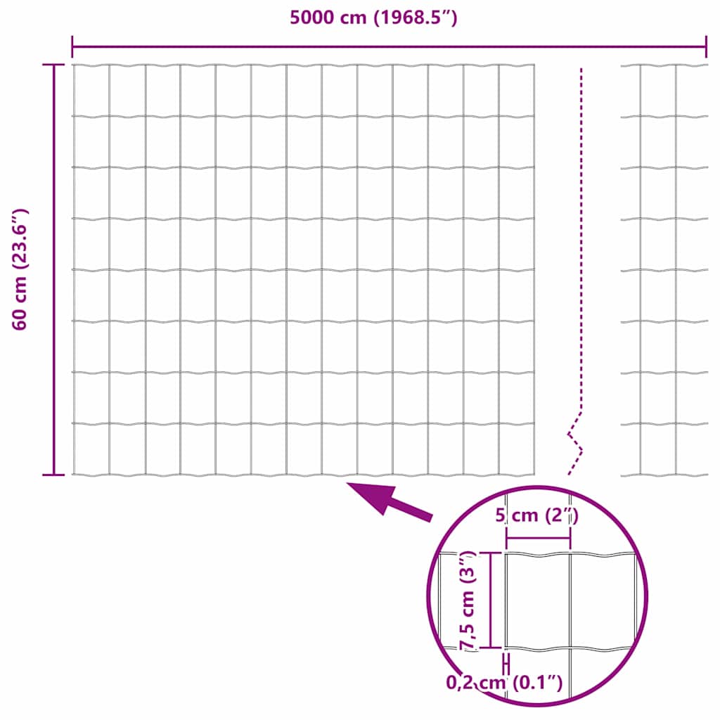 Euro Hejn Grøn 0,6 x 50 m PVC-belagt jern