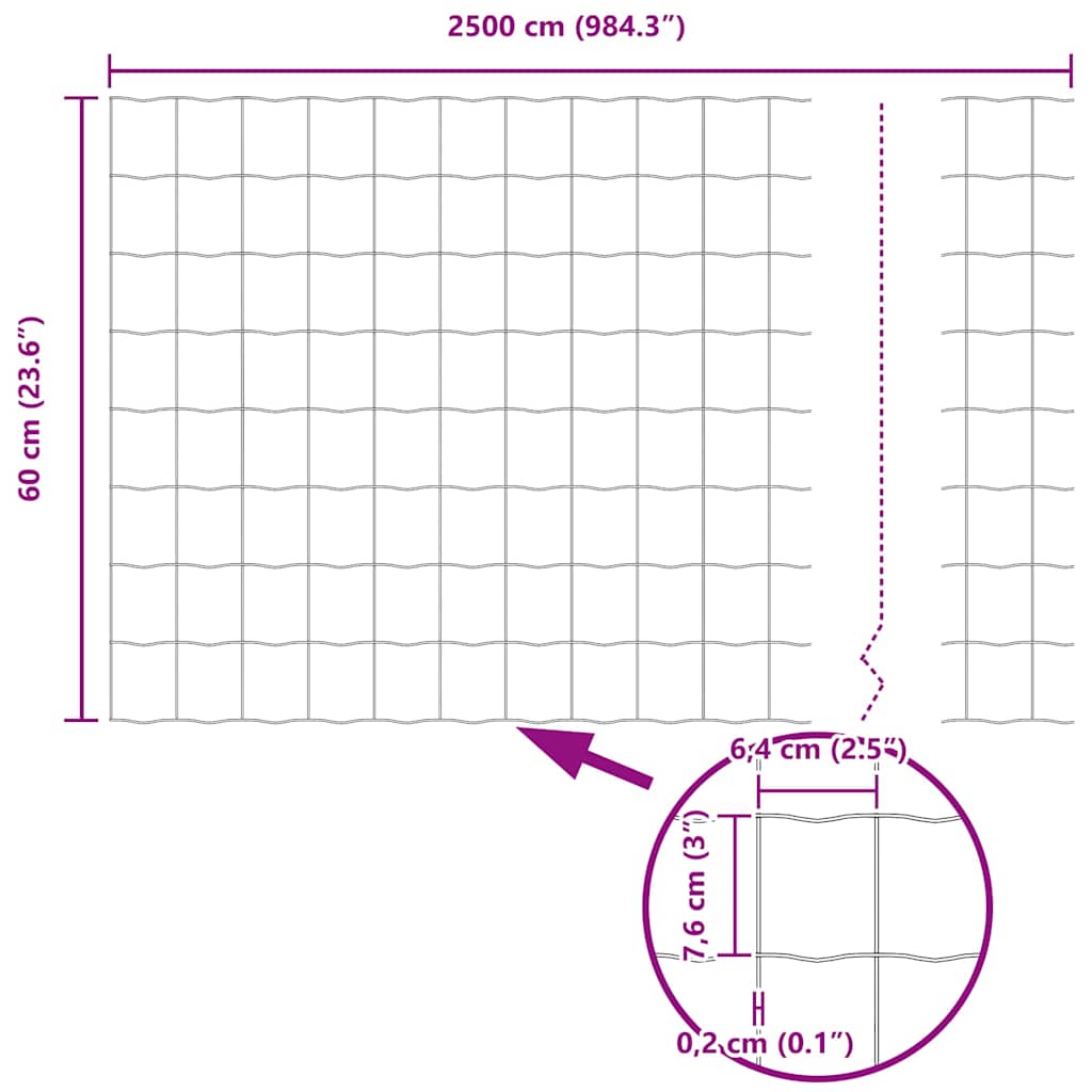 Euro Hejn Grøn 0,6 x 25 m PVC-belagt jern