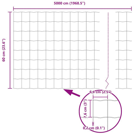 Euro Hejn Grøn 0,6 x 50 m PVC-belagt jern