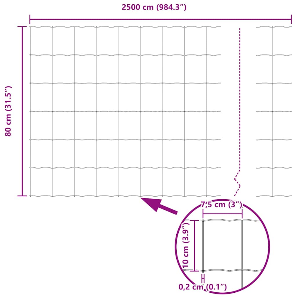 Euro Hejn Grå 0,8 x 25 m PVC-belagt jern