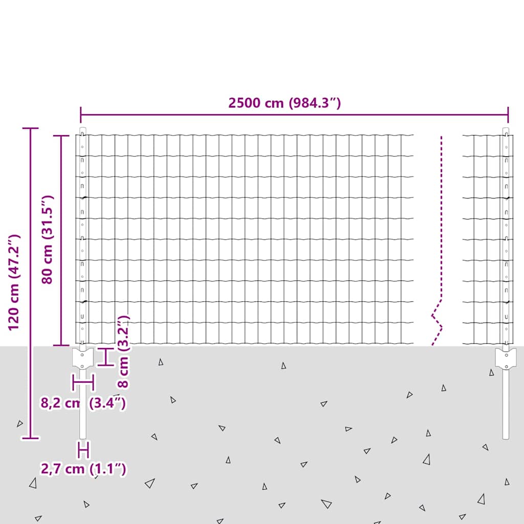 Svejset Trådhegn 25 x 0,8 m (B x H) PVC-belagt stål Grøn Mesh