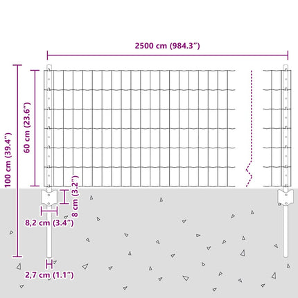 Eurohegn med stolpe 25 x 0,6 m PVC-belagt stål Grøn Mesh