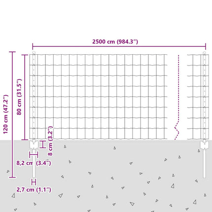 Udendørs Euro Hegn med Stander 25 x 0,8 m PVC-belagt stål Grøn
