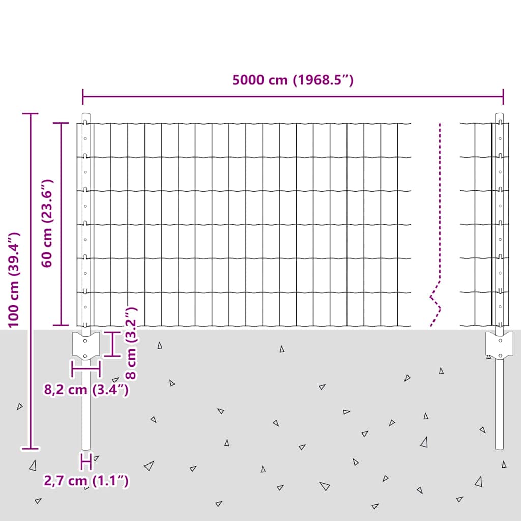 Svejset Trådhegn 50 x 0,6 m (B x H) PVC-belagt stål Grøn Mesh