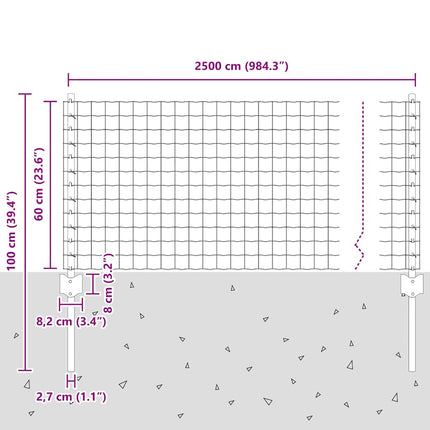 Eurohegn med stolpe 25 x 0,6 m PVC-belagt stål Grå Mesh