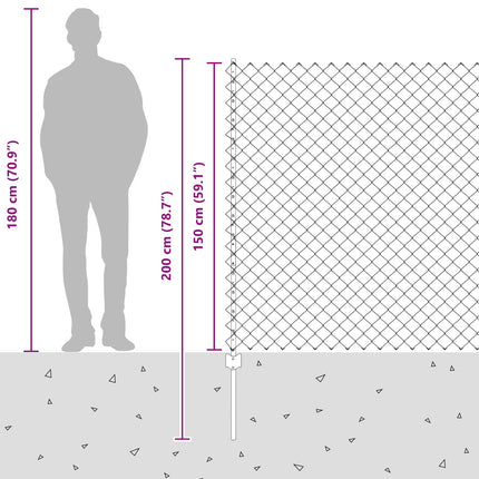Udendørs kædehegn med stolpe 10 x 1,5 m PVC-belagt stål Grøn