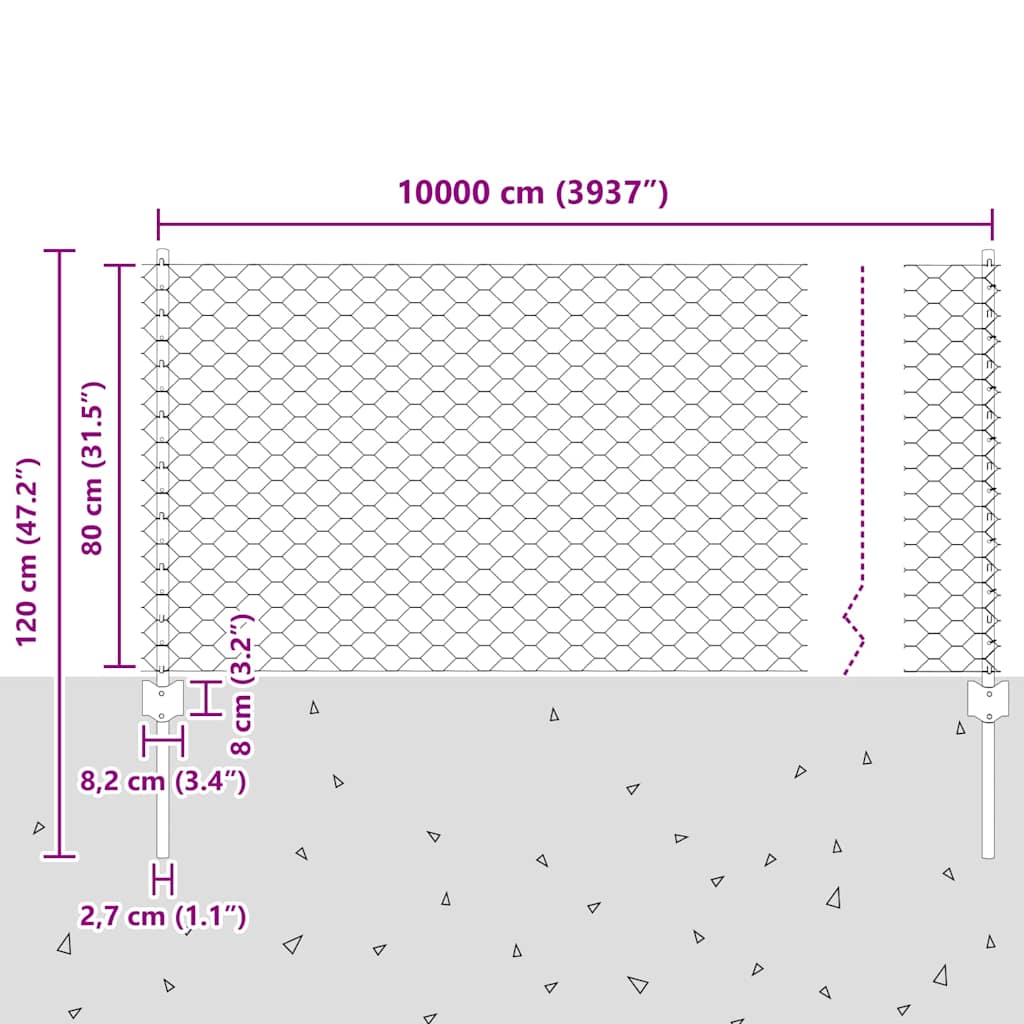 Svejset Trådhegn 100 x 0,8 m (B x H) PVC-belagt stål Grøn Mesh