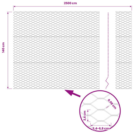 Hexagon Hegn Grøn 1,4 x 25 m PVC
