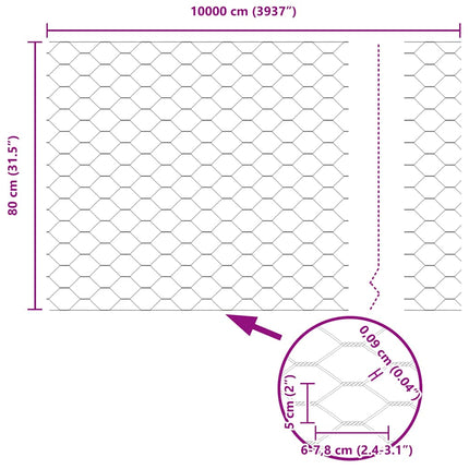 Hexagon Hegn Grøn 0,8 x 100 m PVC