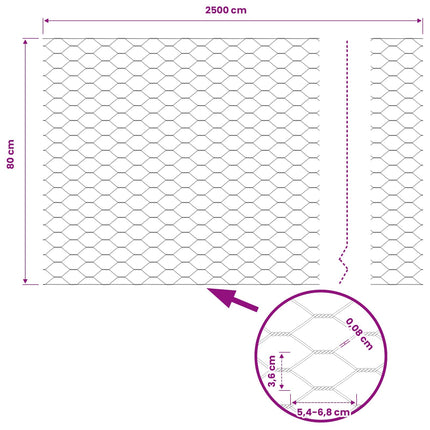 Hexagon Hegn Grå 0,8 x 25 m PVC