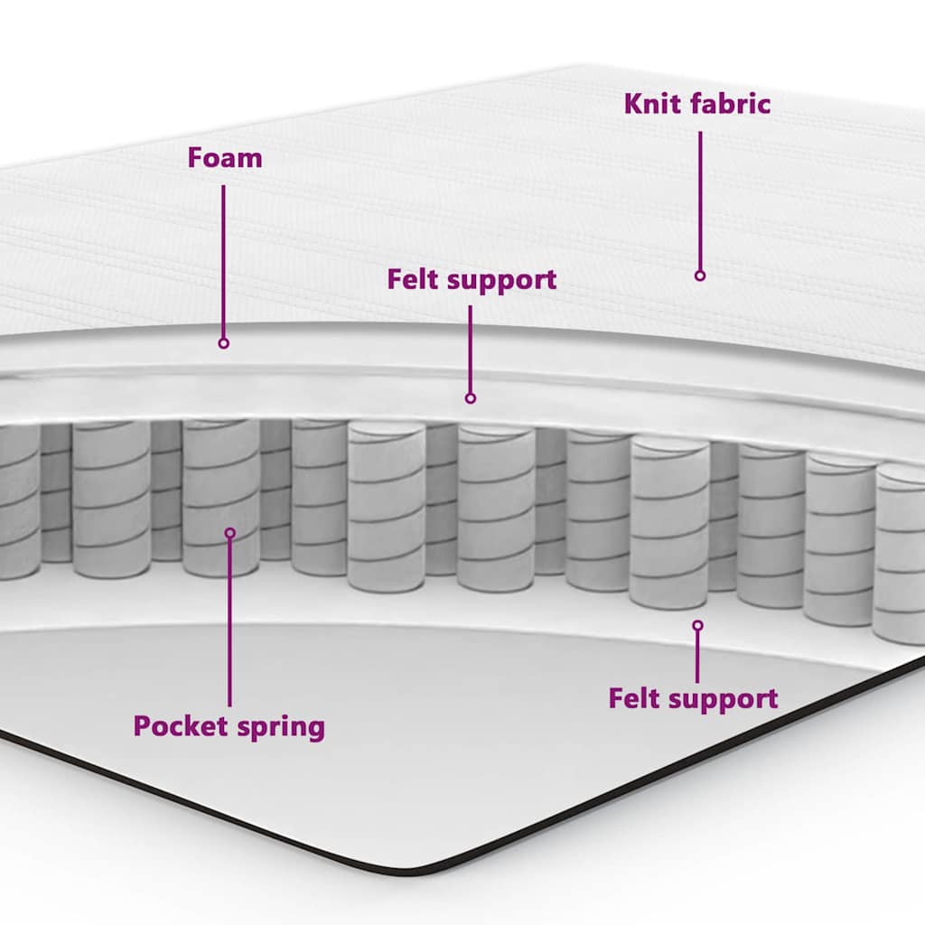 Box spring seng med hovedgærde Sort 190 x 90 cm Fløjl