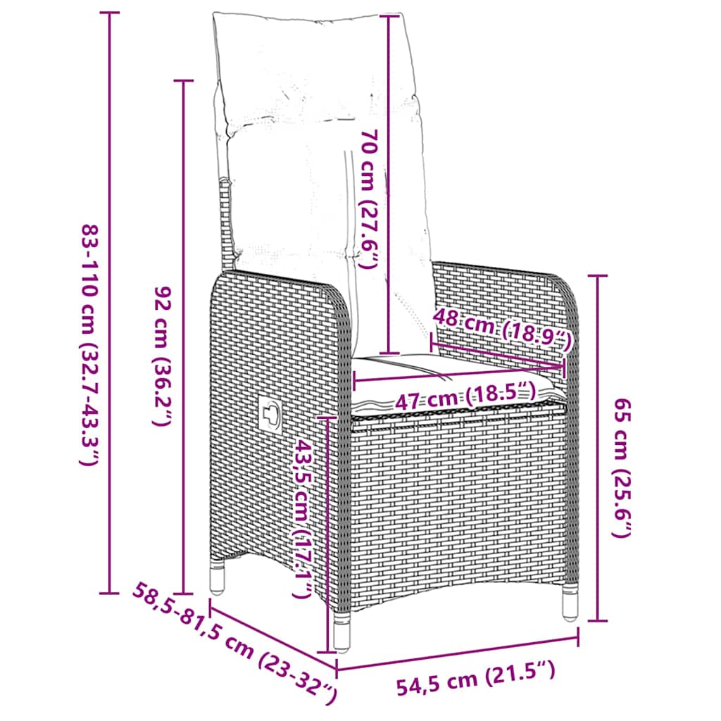 Have Spisebordssæt med pude 5 pcs Sort polyrattan