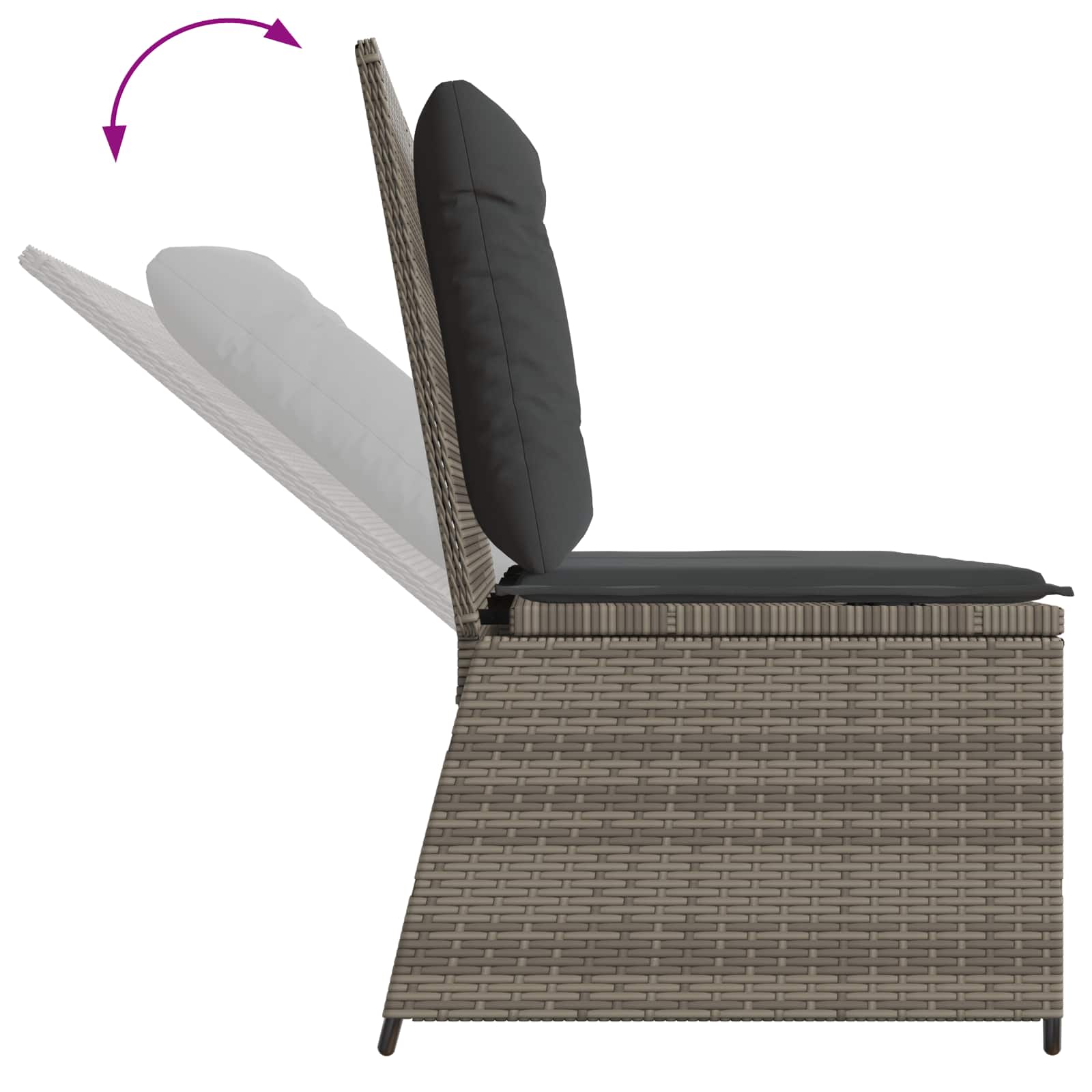 Havebænk Grå polyrattan
