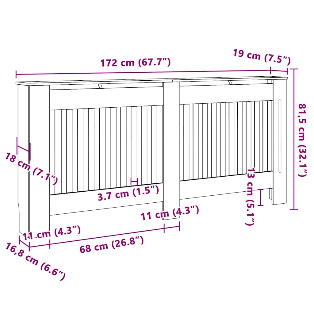 Radiatorcover 2 pcs Sonoma-eg 172 x 19 x 81,5 cm