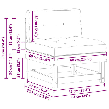 Have Mellem Sofa Massivt fyrretræ VoksBrun