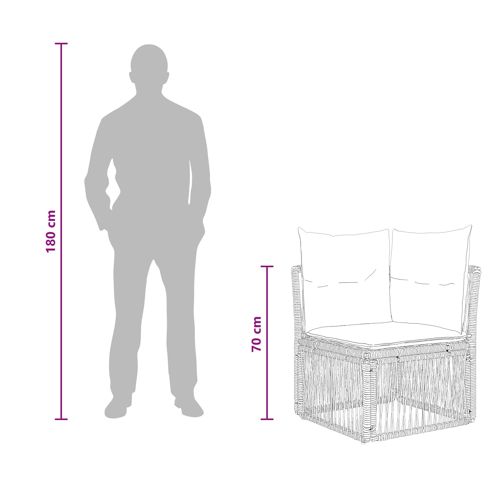 Hjørnesofa enhed Sort polyrattan
