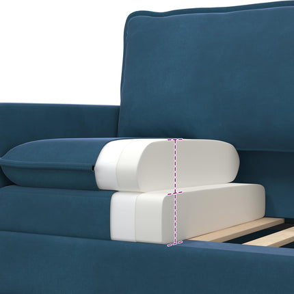 Sofa Sæt 2 stk. Blå Fløjl
