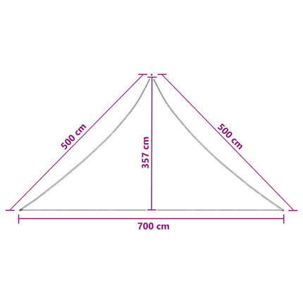 Solsejl 7 x 5 x 5 m HDPE Trekantet Mørkegrøn