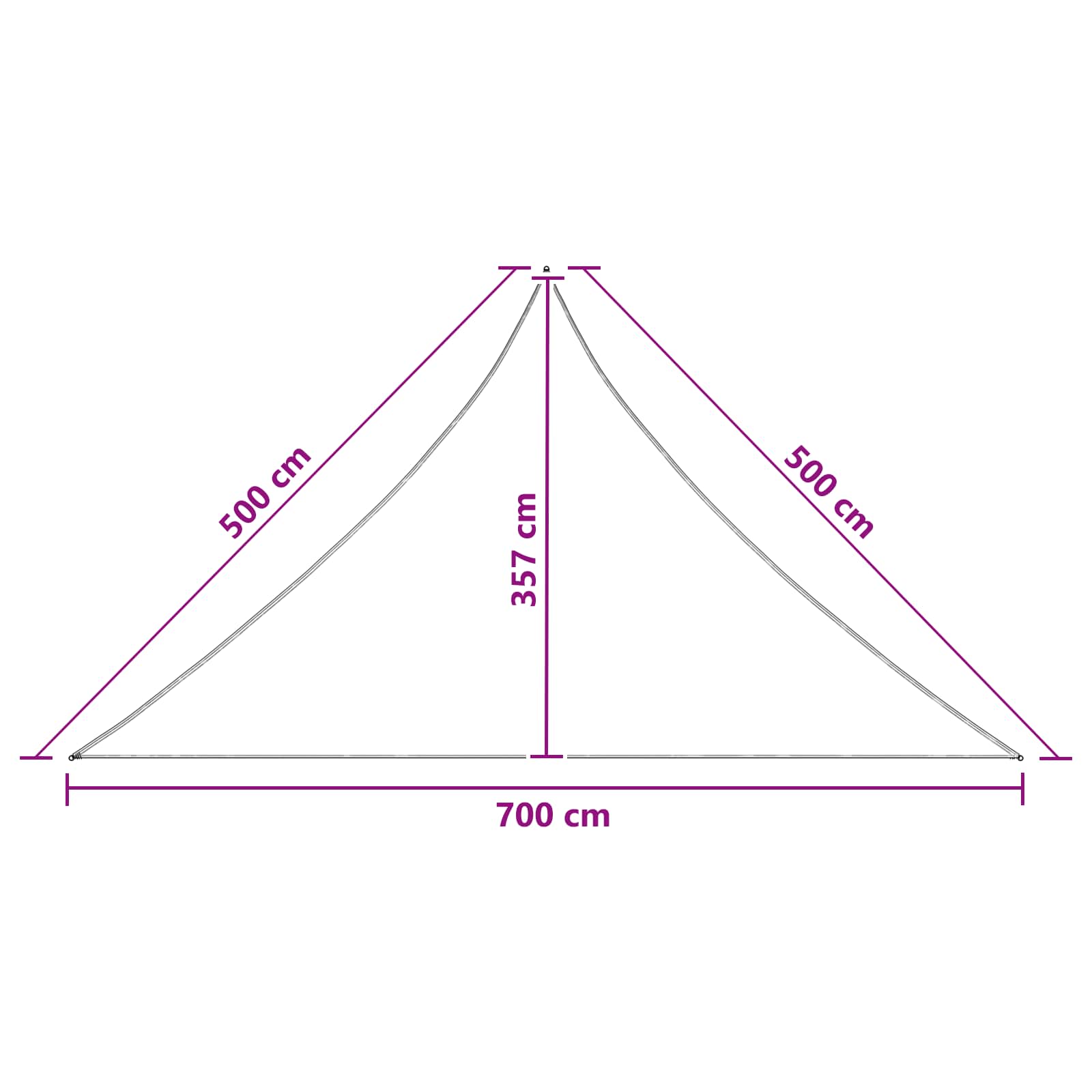 Solsejl 7 x 5 x 5 m HDPE