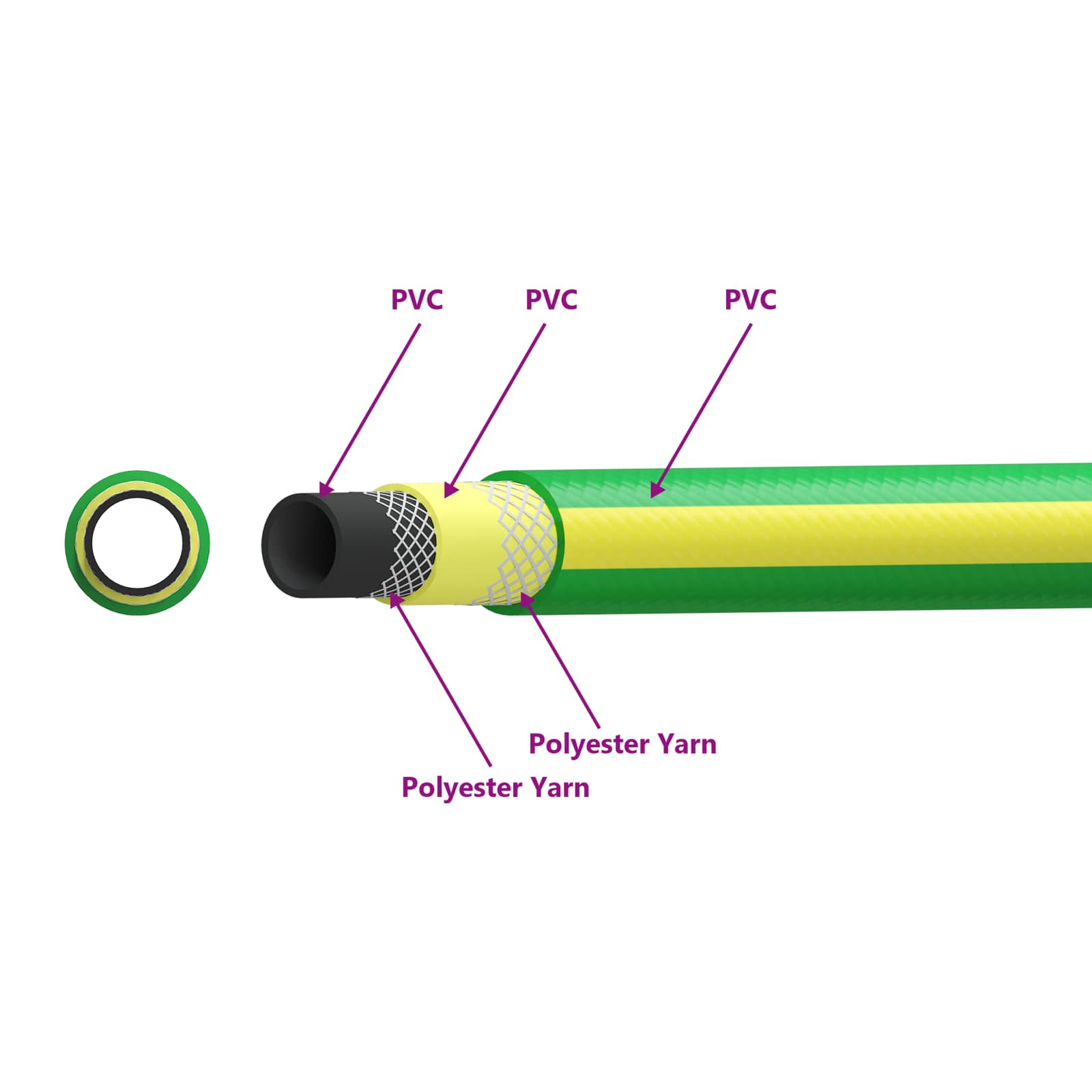 Have Slange 5-Lags Grøn og Gul 3 / 4'' 10 m PVC